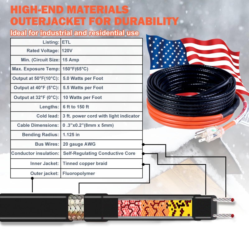 HEATIT Sewage Pipe Heating Cable for Buried Pipes, Wastewater Systems, Sump Pumps, Roof De-Icing, 120V Self-Regulating, Fluoropolymer Corrosion-Proof, Freeze Protection,JHSF1-CT,50FT - Image 5